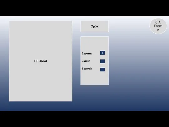 ПРИКАЗ Срок 1 день 3 дня 5 дней + С.А. Баглай