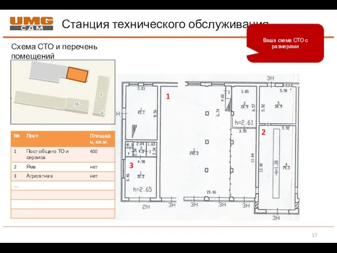 Станция технического обслуживания 1 2 3 Схема СТО и перечень помещений Ваша схема СТО с размерами