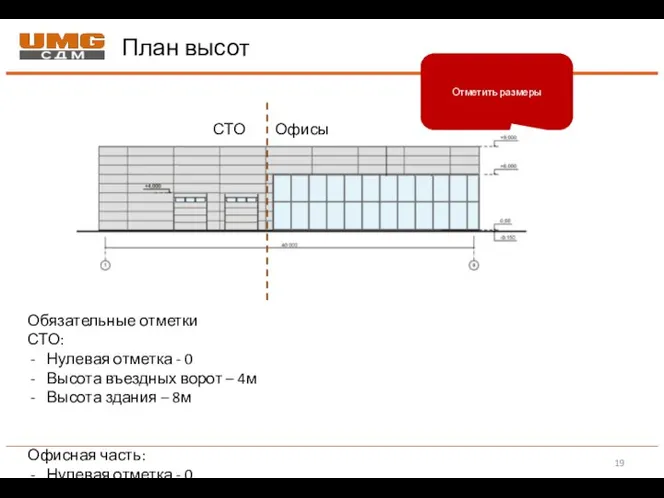 План высот СТО Офисы Обязательные отметки СТО: Нулевая отметка - 0 Высота