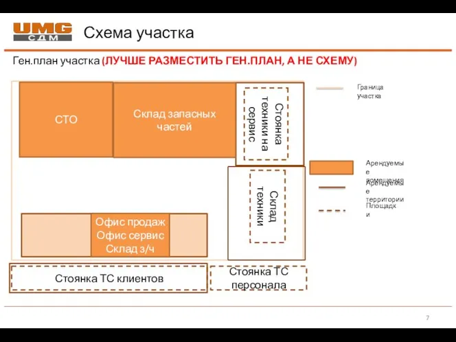 Схема участка Ген.план участка (ЛУЧШЕ РАЗМЕСТИТЬ ГЕН.ПЛАН, А НЕ СХЕМУ) Граница участка