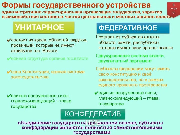 Формы государственного устройства административно-территориальная организация государства, характер взаимодействия составных частей центральных и