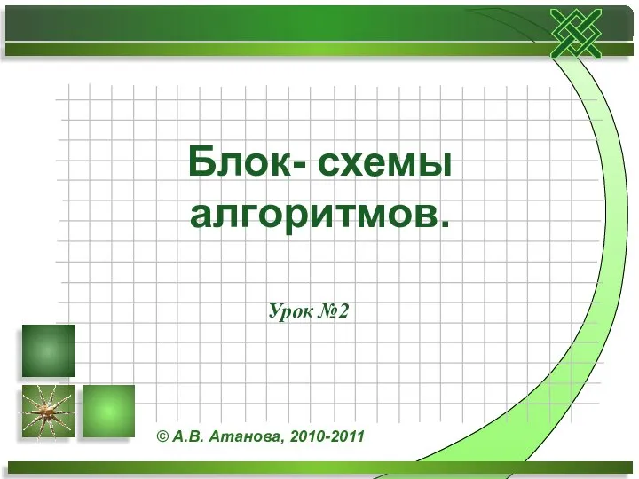 Урок №2 Блок- схемы алгоритмов. © А.В. Атанова, 2010-2011