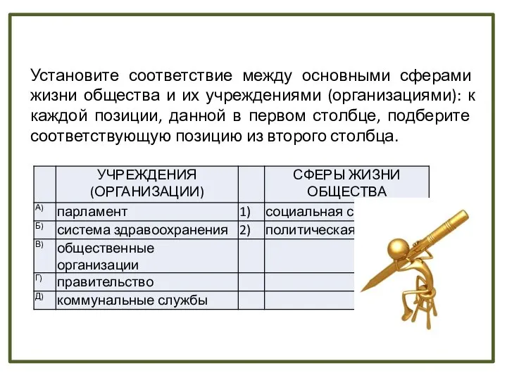 Установите соответствие между основными сферами жизни общества и их учреждениями (организациями): к