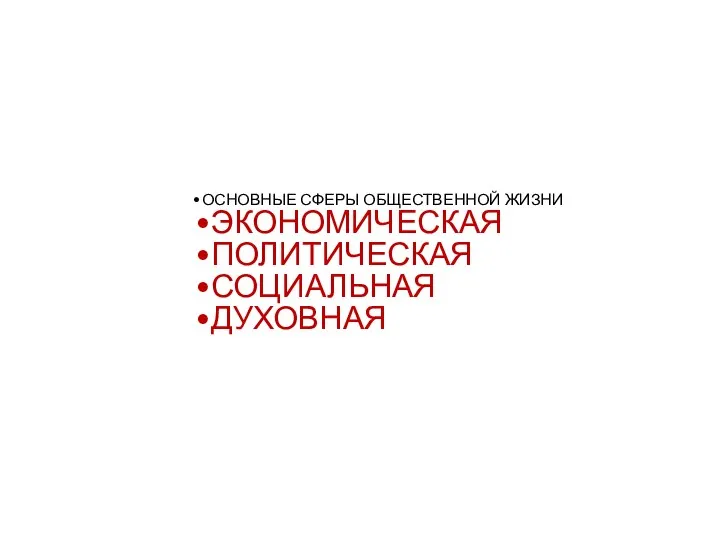 ОСНОВНЫЕ СФЕРЫ ОБЩЕСТВЕННОЙ ЖИЗНИ ЭКОНОМИЧЕСКАЯ ПОЛИТИЧЕСКАЯ СОЦИАЛЬНАЯ ДУХОВНАЯ