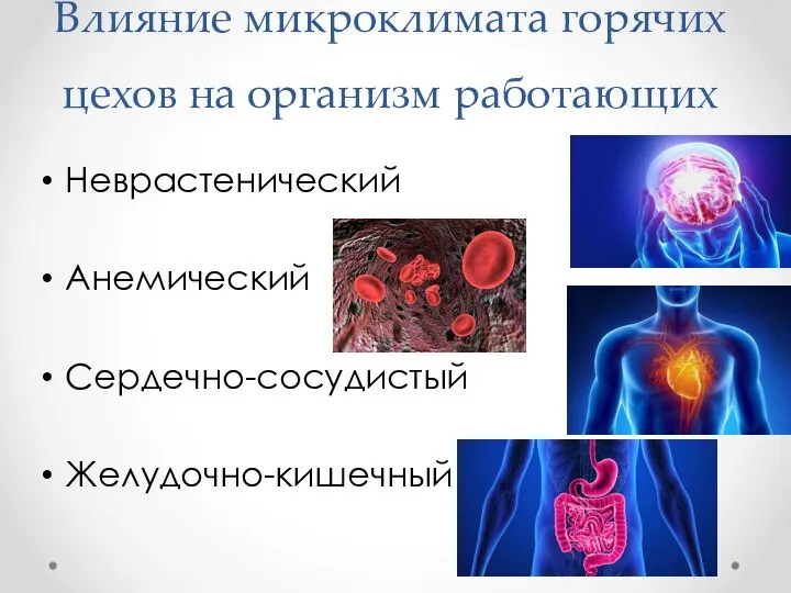 Влияние микроклимата горячих цехов на организм работающих Неврастенический Анемический Сердечно-сосудистый Желудочно-кишечный