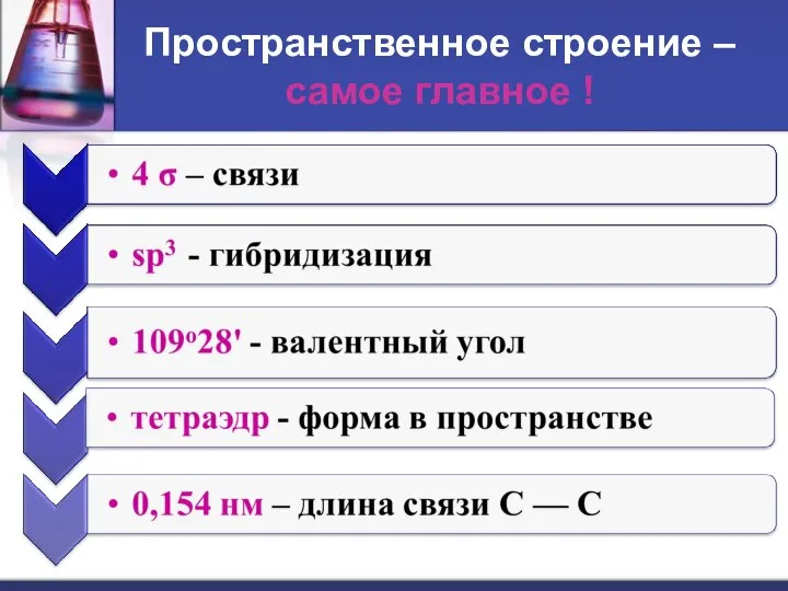 Пространственное строение – самое главное !