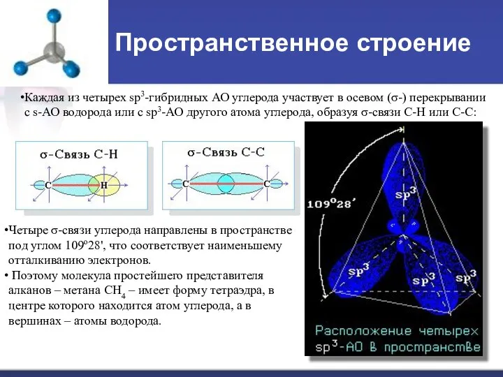 Пространственное строение Каждая из четырех sp3-гибридных АО углерода участвует в осевом (σ-)