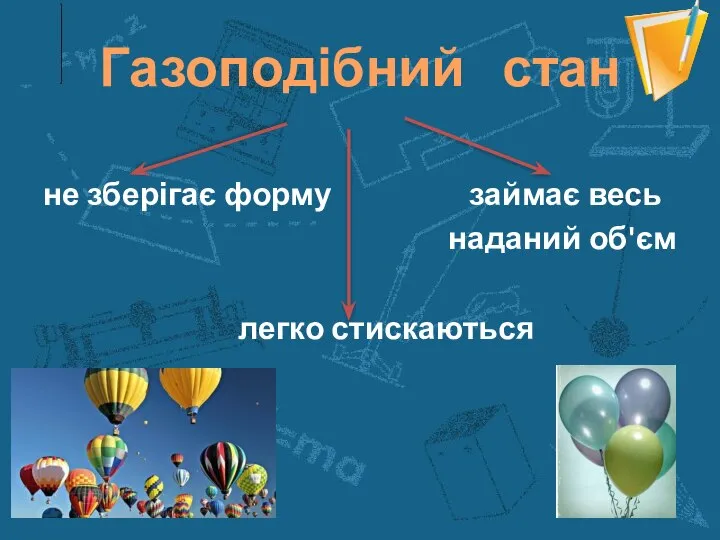 Газоподібний стан не зберігає форму займає весь наданий об'єм легко стискаються