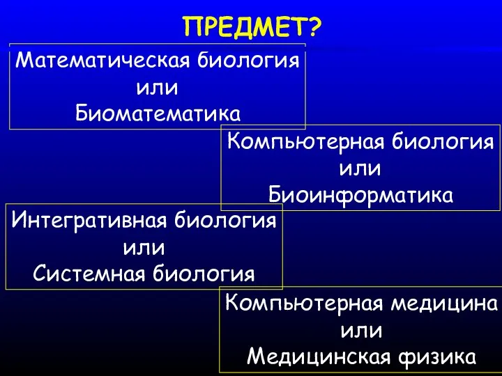 Математическая биология или Биоматематика ПРЕДМЕТ? Компьютерная биология или Биоинформатика Интегративная биология или