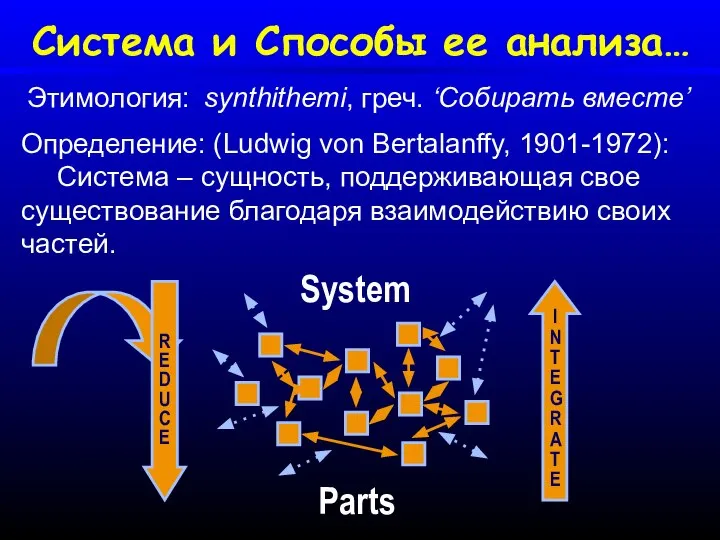 Система и Способы ее анализа… Этимология: Определение: (Ludwig von Bertalanffy, 1901-1972): Система