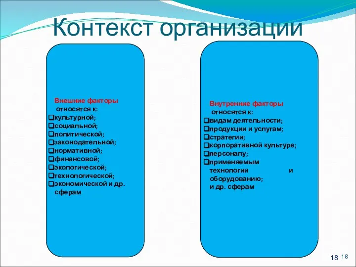 Контекст организации Внешние факторы относятся к: культурной; социальной; политической; законодательной; нормативной; финансовой;