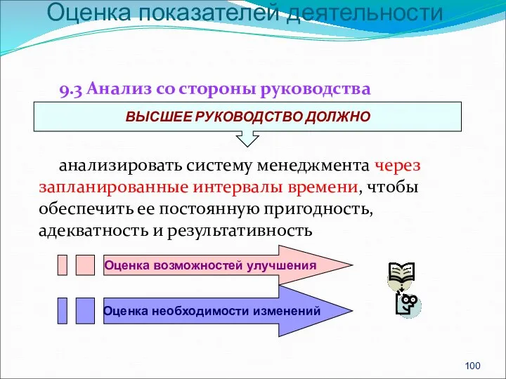 9.3 Анализ со стороны руководства анализировать систему менеджмента через запланированные интервалы времени,