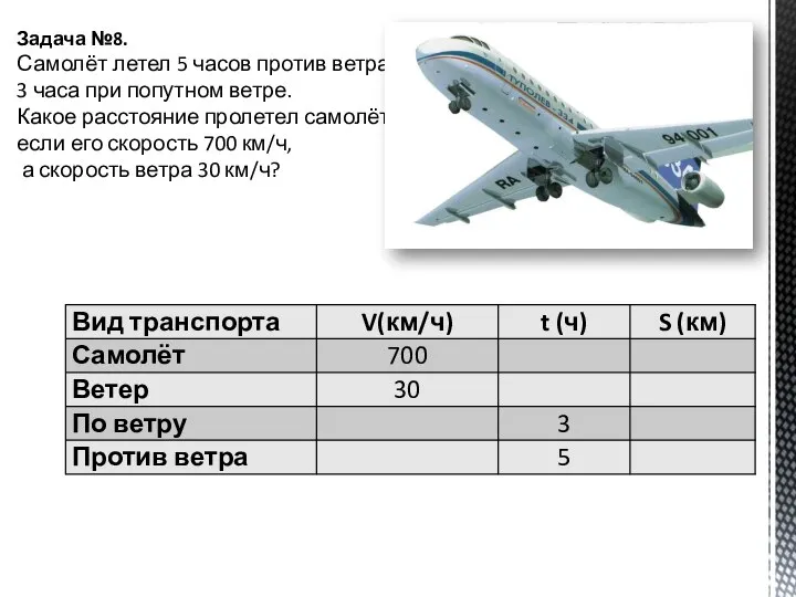 Задача №8. Самолёт летел 5 часов против ветра и 3 часа при