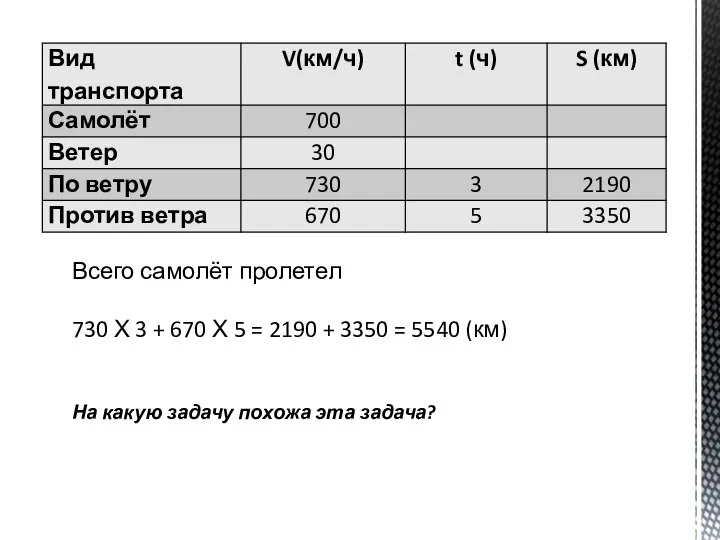 Всего самолёт пролетел 730 Х 3 + 670 Х 5 = 2190