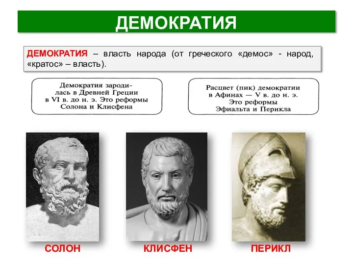 ДЕМОКРАТИЯ ДЕМОКРАТИЯ – власть народа (от греческого «демос» - народ, «кратос» – власть). СОЛОН КЛИСФЕН ПЕРИКЛ