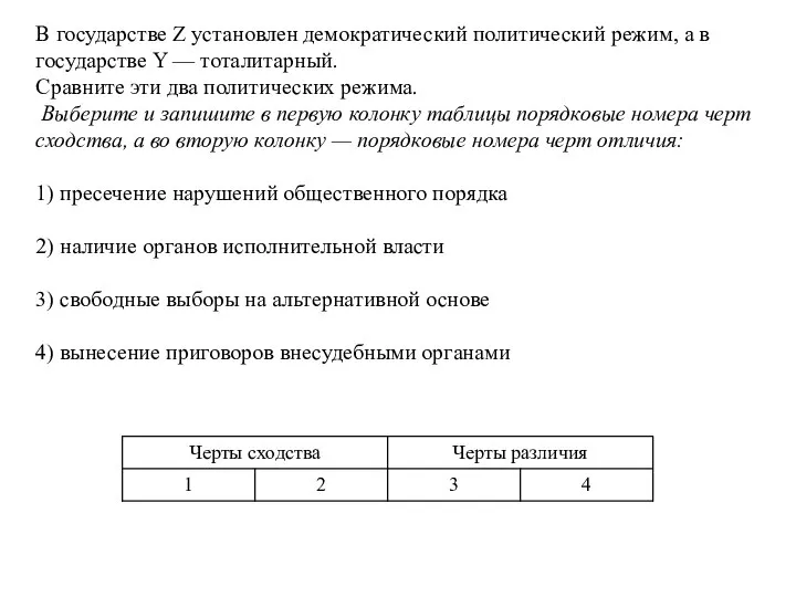 В государстве Z установлен демократический политический режим, а в государстве Y —