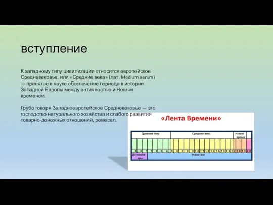 вступление К западному типу цивилизации относится европейское Средневековье, или «Средние века» (лат.