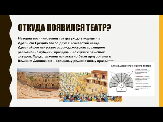 ОТКУДА ПОЯВИЛСЯ ТЕАТР? История возникновения театра уходит корнями в Древнюю Грецию более