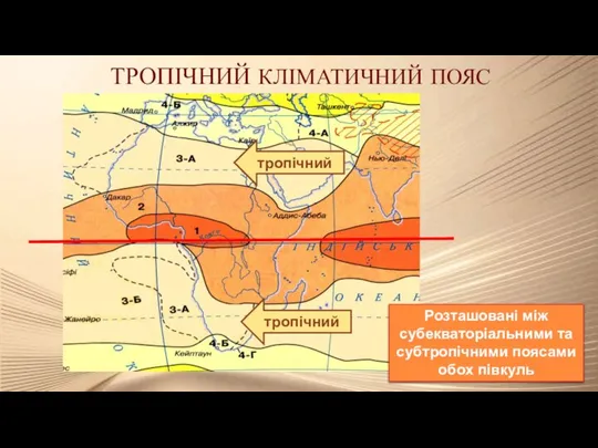 тропічний Розташовані між субекваторіальними та субтропічними поясами обох півкуль ТРОПІЧНИЙ КЛІМАТИЧНИЙ ПОЯС тропічний