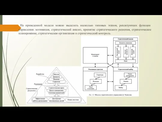 На приведенной модели можно выделить несколько типовых этапов, реализующих функции управления: мотивация,