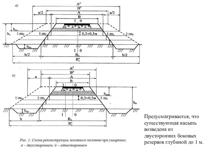 Предусматривается, что существующая насыпь возведена из двусторонних боковых резервов глубиной до 1 м.