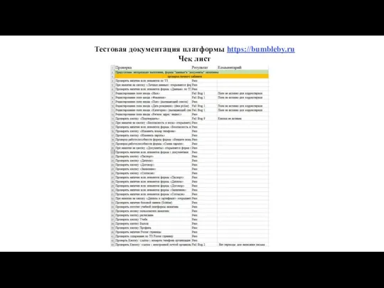 Тестовая документация платформы https://bumbleby.ru Чек лист