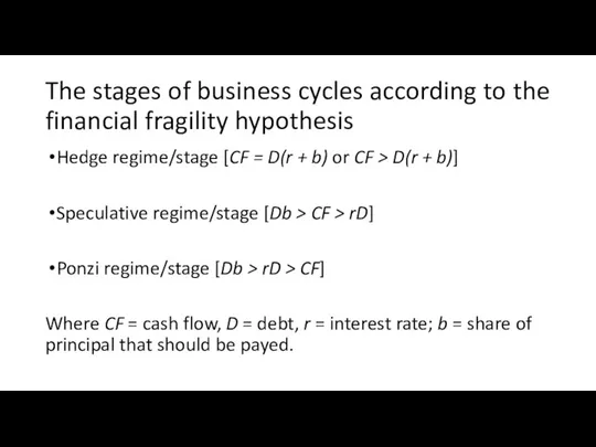 The stages of business cycles according to the financial fragility hypothesis Hedge