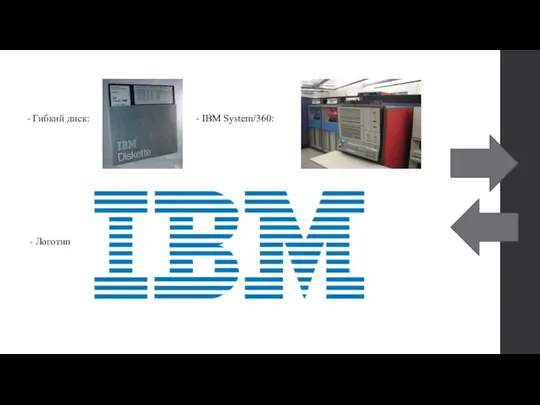 - Гибкий диск: - IBM System/360: - Логотип