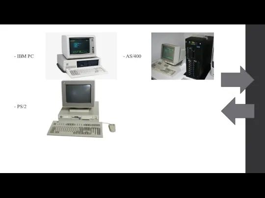 - IBM PC - AS/400 - PS/2