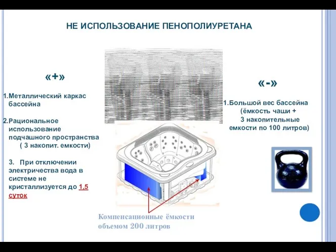 НЕ ИСПОЛЬЗОВАНИЕ ПЕНОПОЛИУРЕТАНА «+» Металлический каркас бассейна Рациональное использование подчашного пространства (