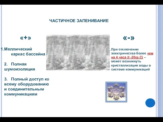 ЧАСТИЧНОЕ ЗАПЕНИВАНИЕ «+» Меллический каркас бассейна 2. Полная шумоизоляция 3. Полный доступ