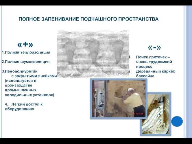 ПОЛНОЕ ЗАПЕНИВАНИЕ ПОДЧАШНОГО ПРОСТРАНСТВА «+» Полная теплоизоляция Полная шумоизоляция Пенополиуретан с закрытыми