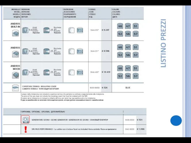 LISTINO PREZZI !