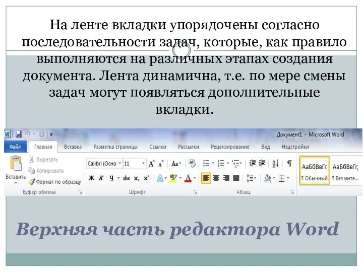 Верхняя часть редактора Word На ленте вкладки упорядочены согласно последовательности задач, которые,