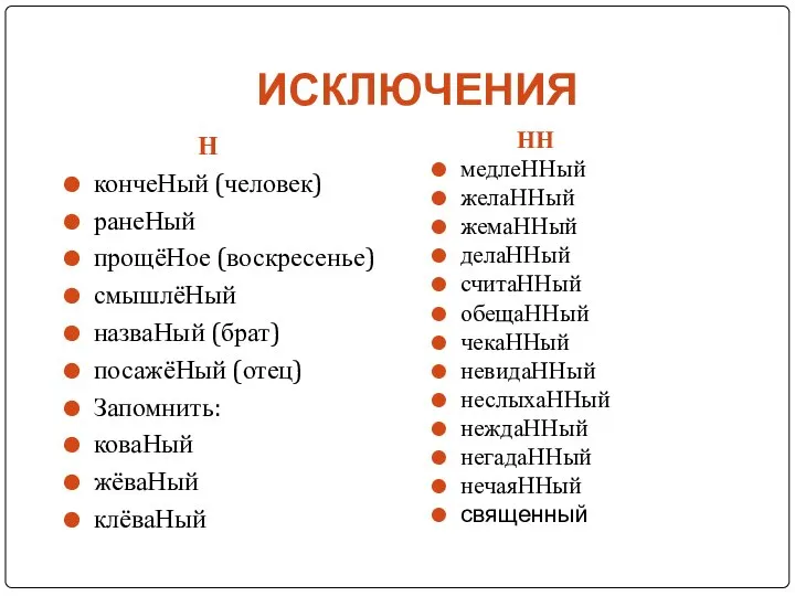 ИСКЛЮЧЕНИЯ Н кончеНый (человек) ранеНый прощёНое (воскресенье) смышлёНый назваНый (брат) посажёНый (отец)