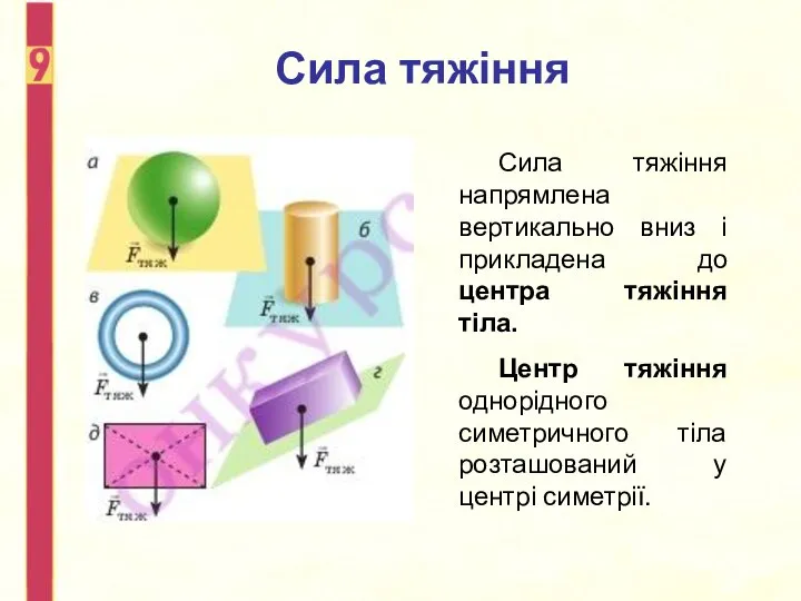 Сила тяжіння Сила тяжіння напрямлена вертикально вниз і прикладена до центра тяжіння