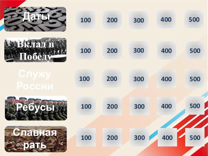 Вклад в Победу 100 200 300 400 500 100 200 300 400