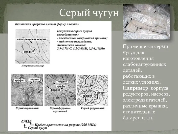 Серый чугун Применяется серый чугун для изготовления слабонагруженных деталей, работающих в легких