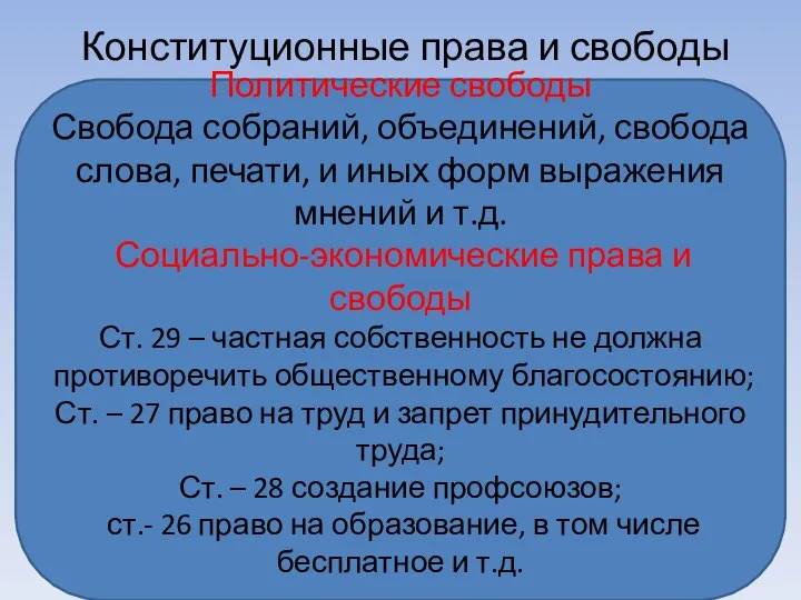 Конституционные права и свободы Политические свободы Свобода собраний, объединений, свобода слова, печати,