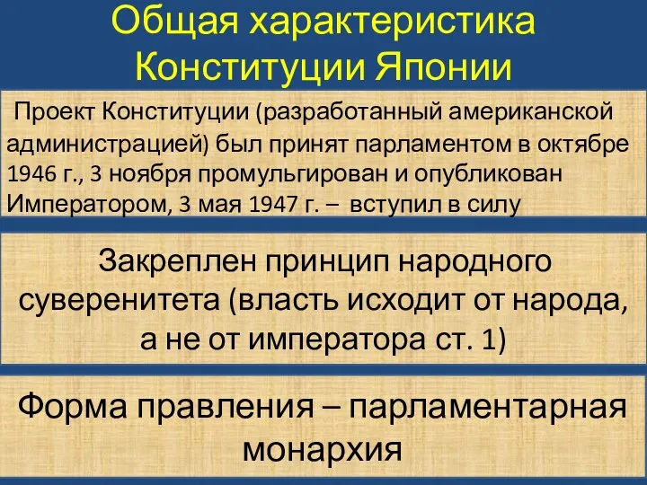 Общая характеристика Конституции Японии Проект Конституции (разработанный американской администрацией) был принят парламентом