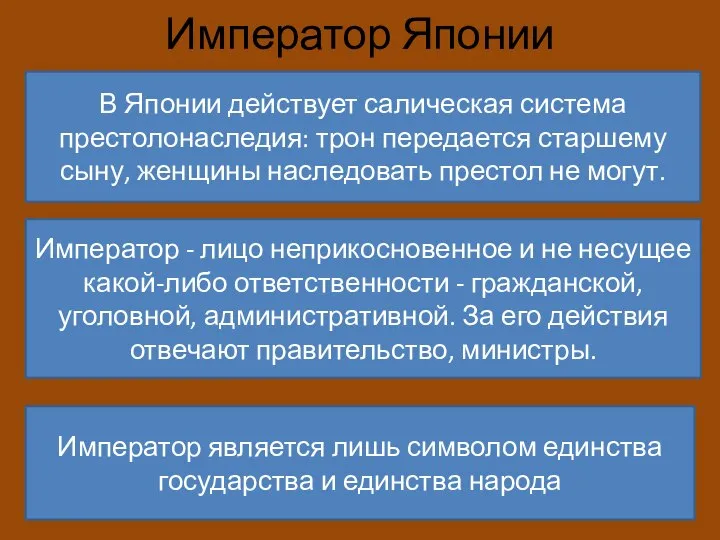 Император Японии В Японии действует салическая система престолонаследия: трон передается старшему сыну,