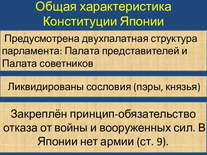 Общая характеристика Конституции Японии Предусмотрена двухпалатная структура парламента: Палата представителей и Палата