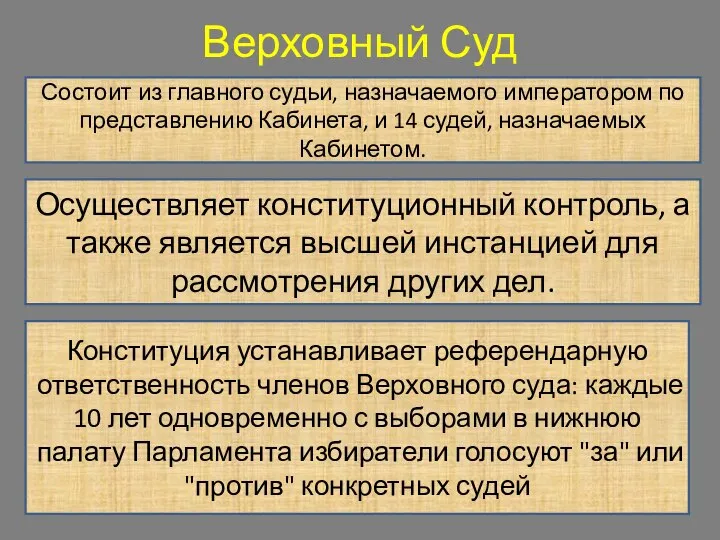 Верховный Суд Состоит из главного судьи, назначаемого императором по представлению Кабинета, и