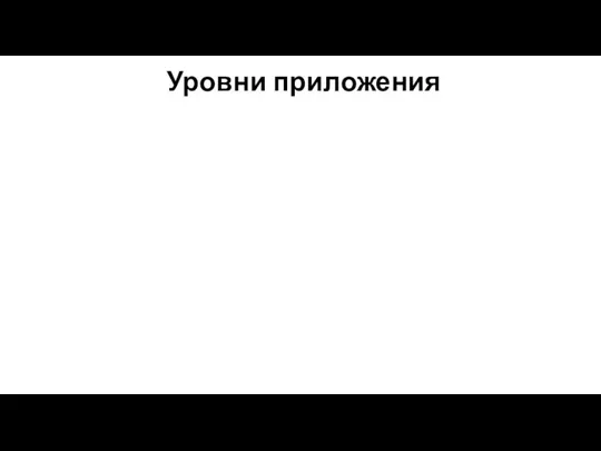 Уровни приложения