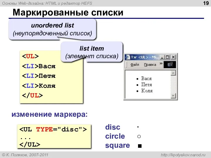 Маркированные списки Вася Петя Коля unordered list (неупорядоченный список) list item (элемент