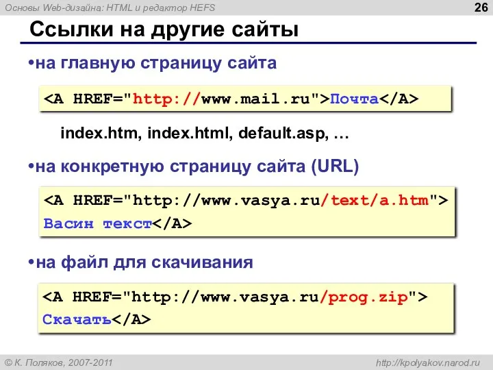 Ссылки на другие сайты Почта на главную страницу сайта index.htm, index.html, default.asp,