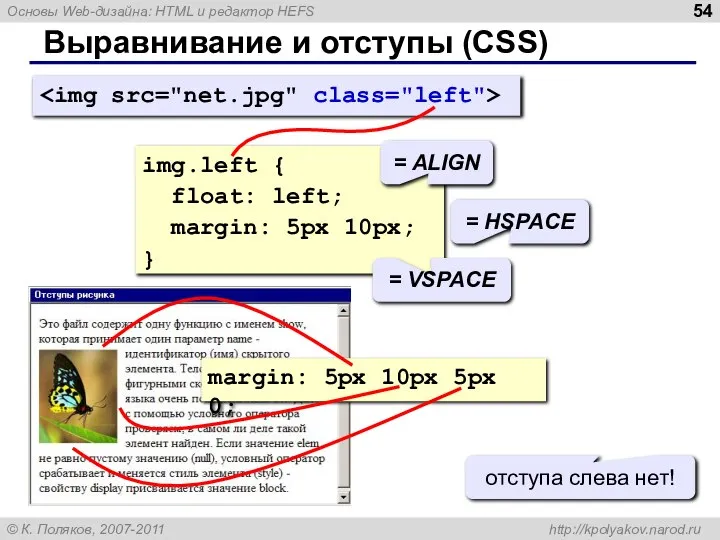 Выравнивание и отступы (CSS) img.left { float: left; margin: 5px 10px; }