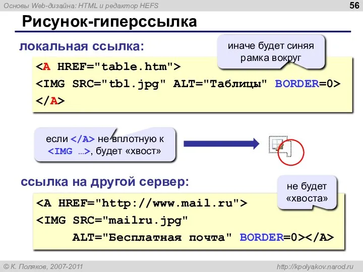 Рисунок-гиперссылка ALT="Бесплатная почта" BORDER=0> локальная ссылка: ссылка на другой сервер: иначе будет