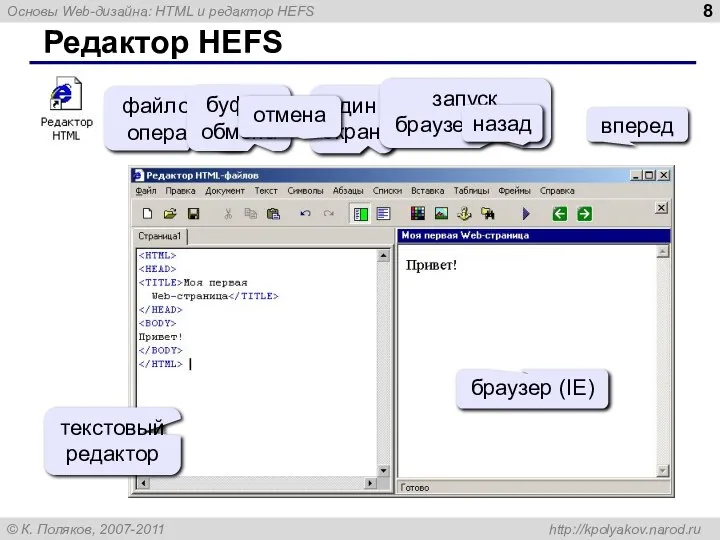 Редактор HEFS файловые операции буфер обмена один экран запуск браузера (F9) назад