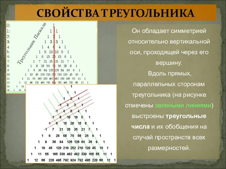 Он обладает симметрией относительно вертикальной оси, проходящей через его вершину. Вдоль прямых,